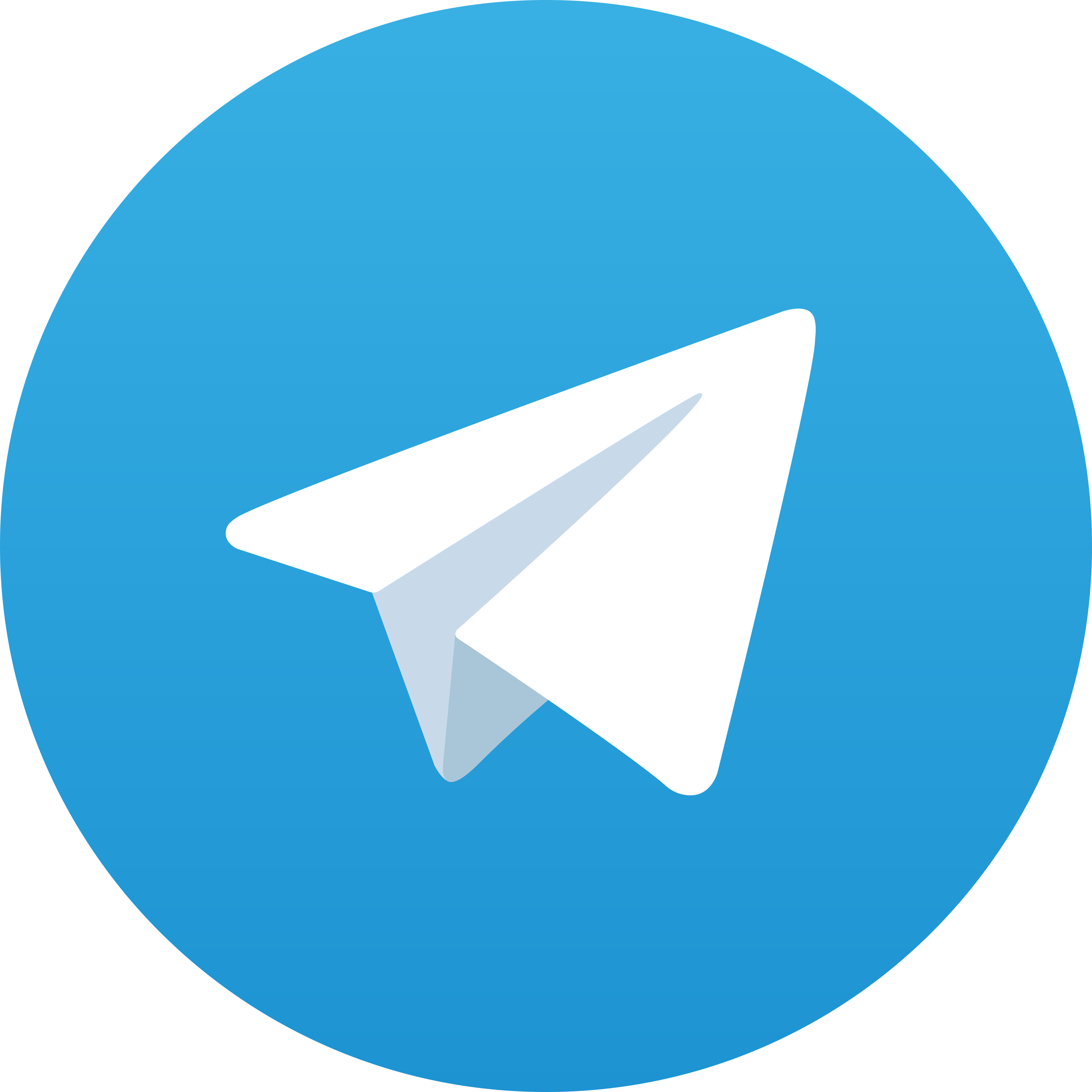 Telegram Pulau999
